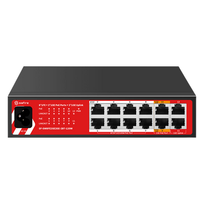 SF-SW8FE2GE2GE-2BT-120W