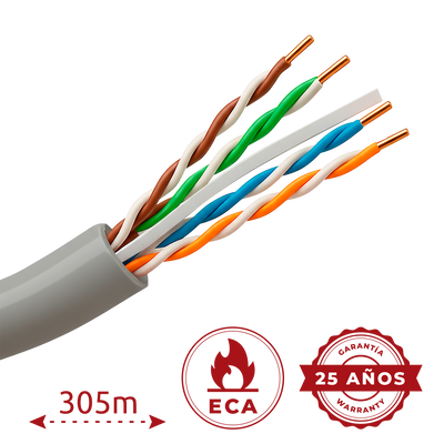Cavo rigido UTP rigido senza alogeni - Categoria 6 - Soddisfa il test Fluke 90m - Conduttore OFC