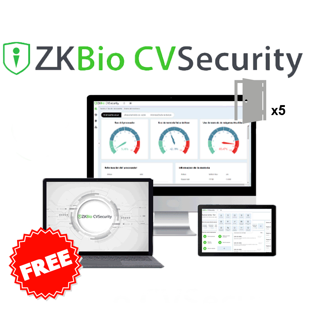 Licenza software per il controllo accessi - Modulo base per il controllo accessi - 5 porte - Utenti