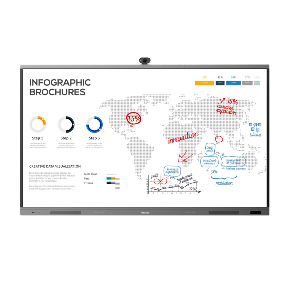 Monitor interattivo HISENSE 65" 4K  - Trasmissione wireless - Risoluzione 3840x2160 - Ingressi HDMI