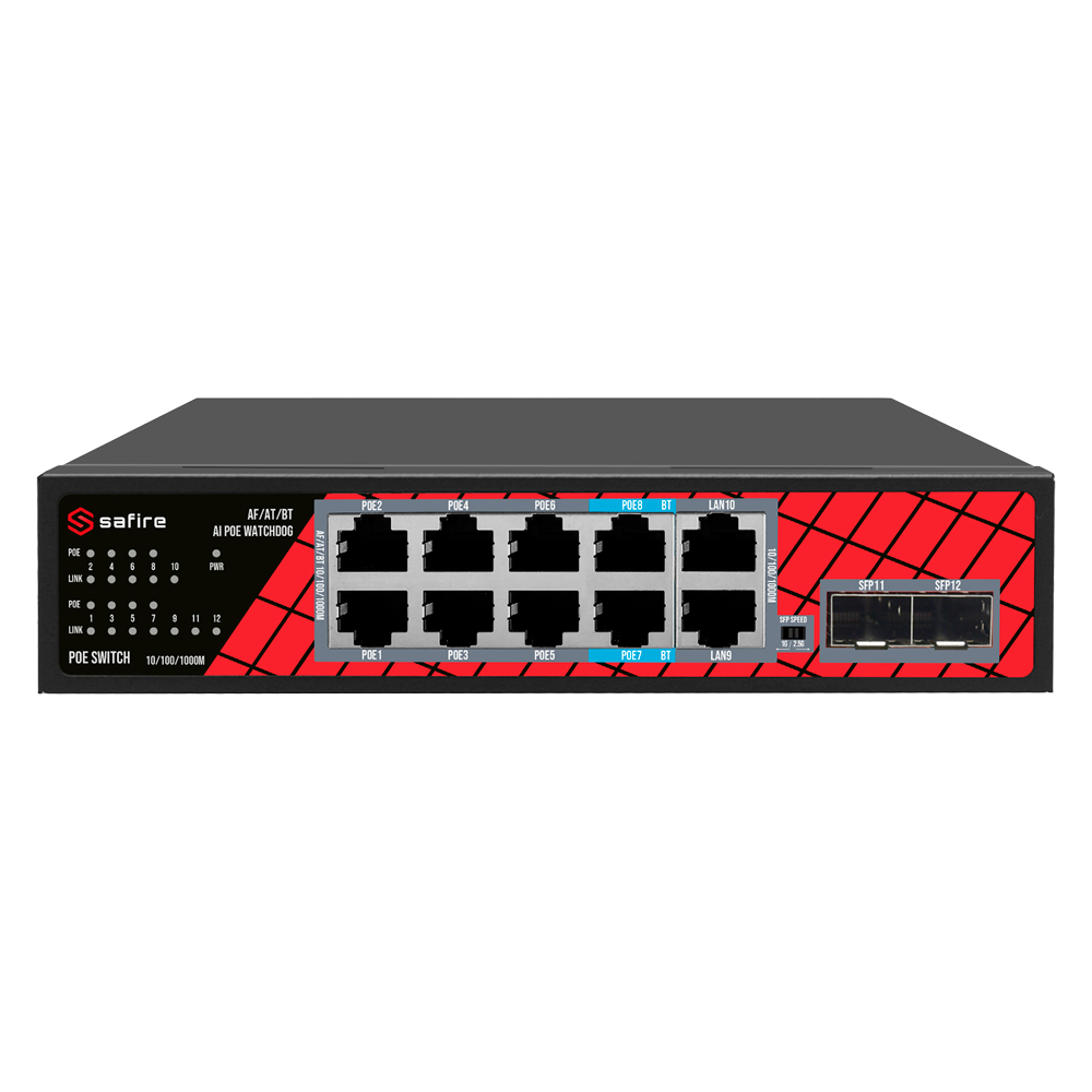 Safire Switch Hi-PoE - 8 porte PoE + 2 SFP + 2 RJ45 - Velocità porte Gigabit 10/100/1000Mbps - 6 Porte PoE+ 30W + 2 Porte Hi-PoE 60W - PoE Watchdog - Fino a 120W Potenza PoE totale