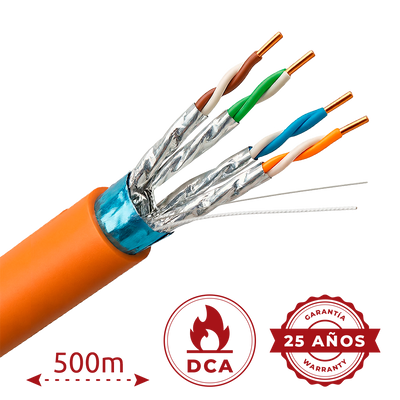UV-F/FTP6A-500-BC23AWG-DCA-R-O