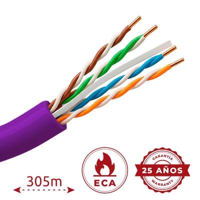UV-UTP6-305-BC-PVC-Eca-PU