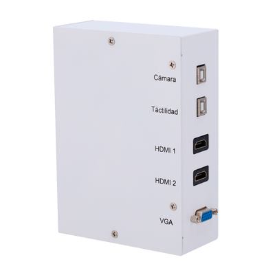 Caja de conexiones - Puertos USB-B