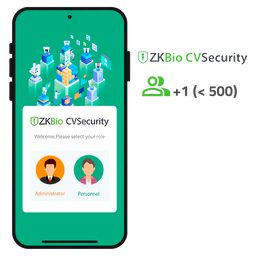 ZK-SOF-ZKBIOCV-MBAPP-N-PERSONNEL-ADDON