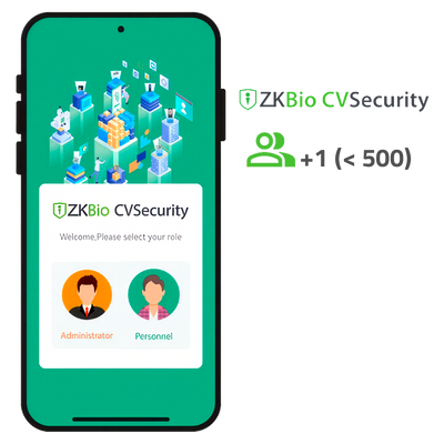 ZK-SOF-ZKBIOCV-MBAPP-N-PERSONNEL-ADDON