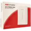 FENIVA | Hikvision - Espansore di ingressi BUS